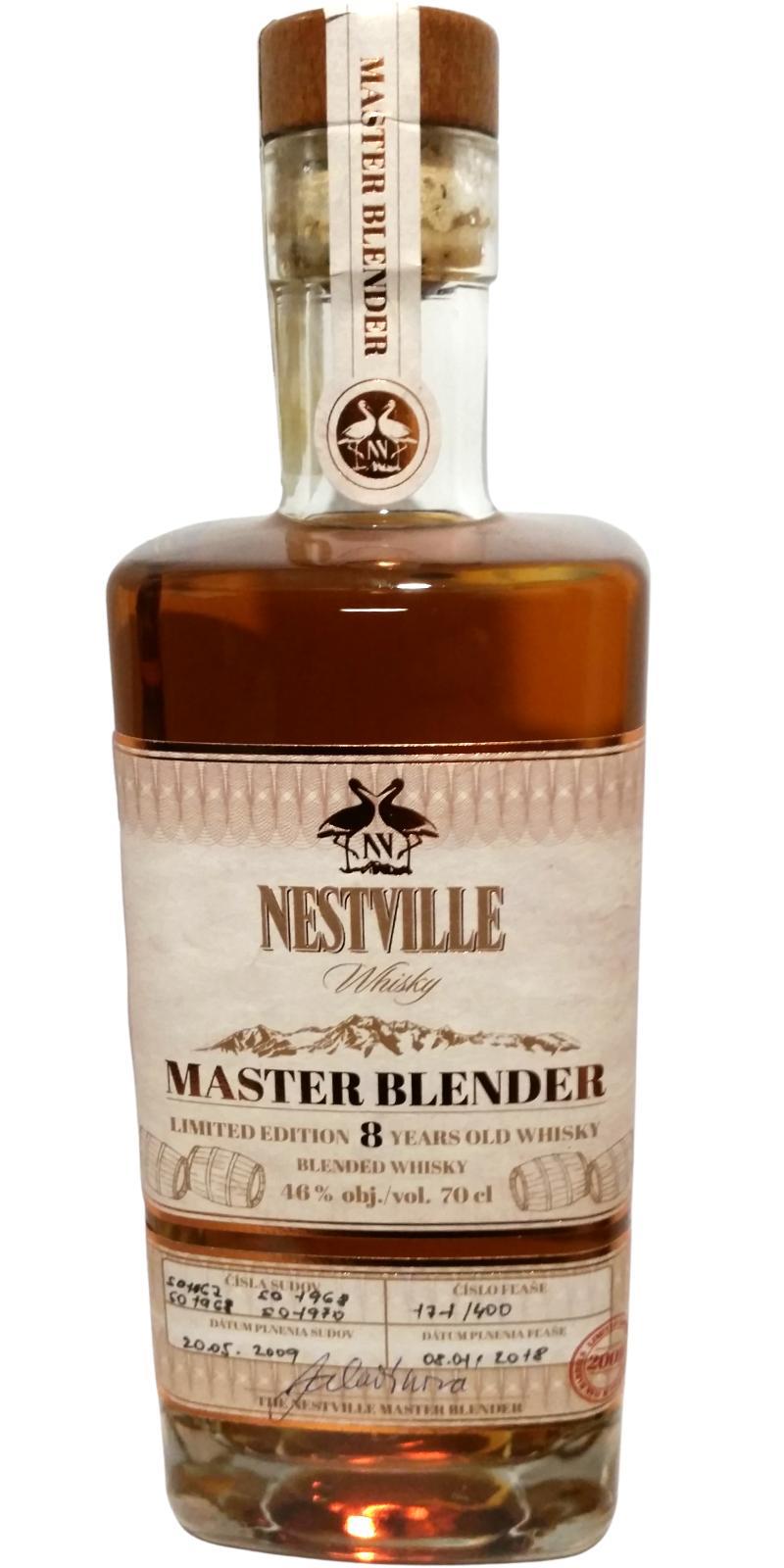 Nestville 2009  Master Blender