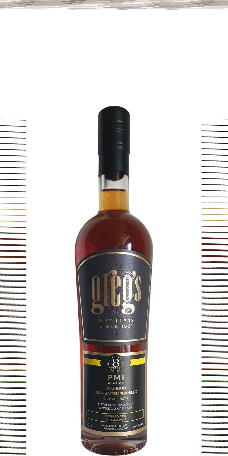 Greg's 2017  PMI Batch Two