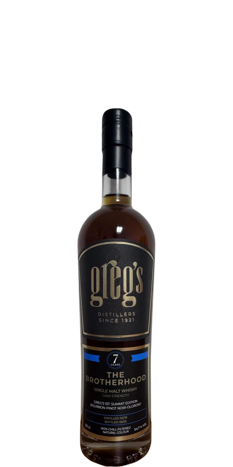 Greg's 2018  The Brotherhood - Greg's 1st Summit Edition