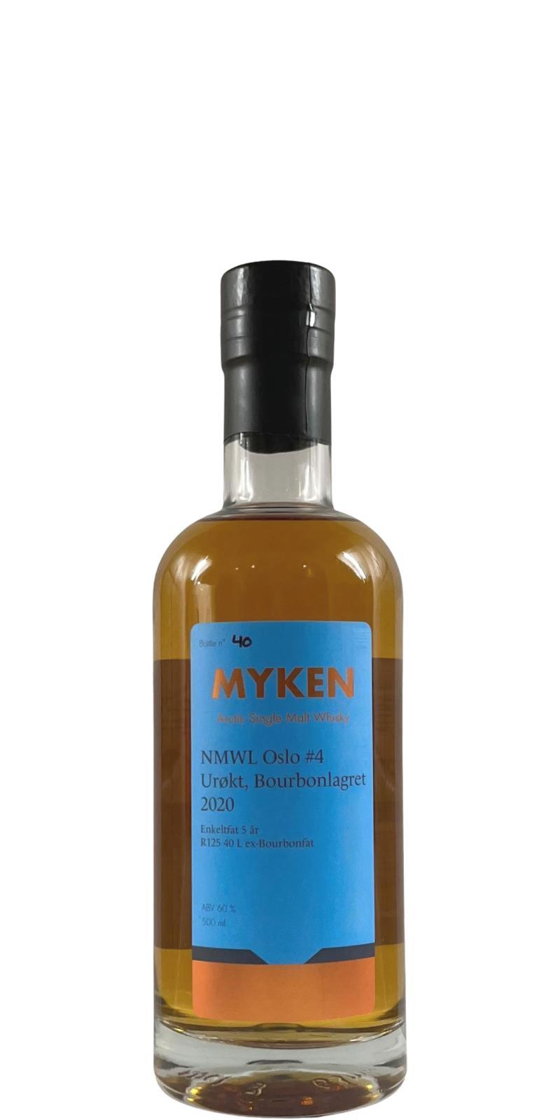 Myken 2020 NMWL Oslo #4