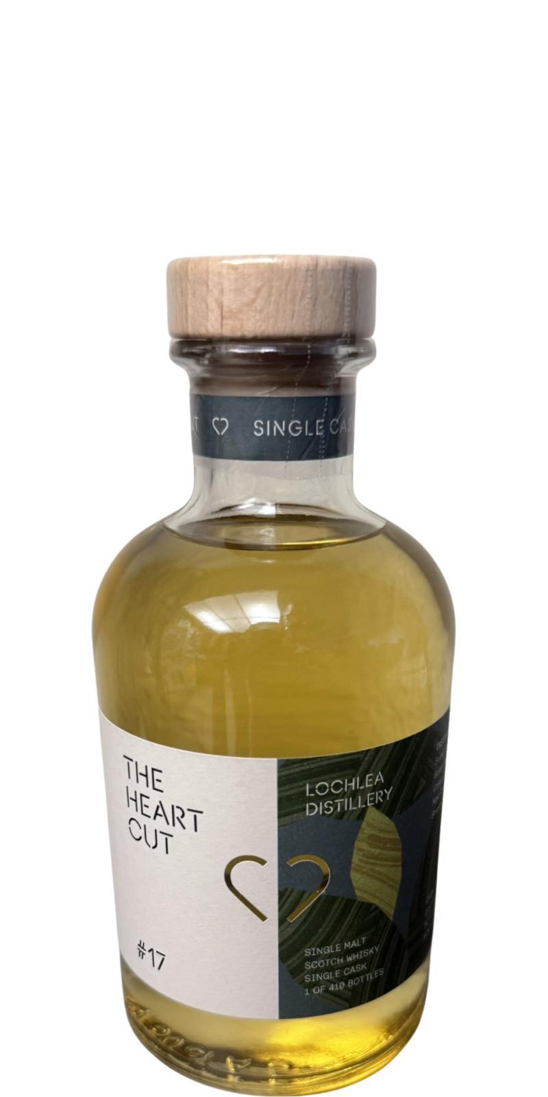 Lochlea 2019 THCu  #17