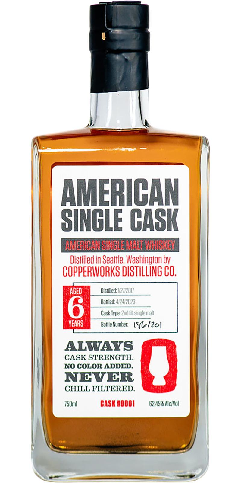 Copperworks 2017 ASC