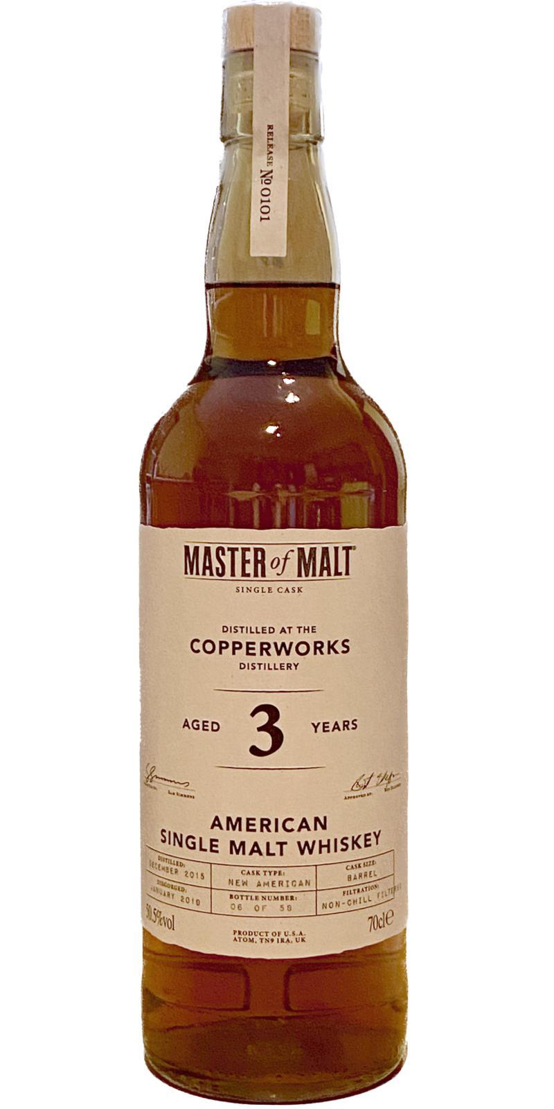 Copperworks 2015 MoM  Single Cask