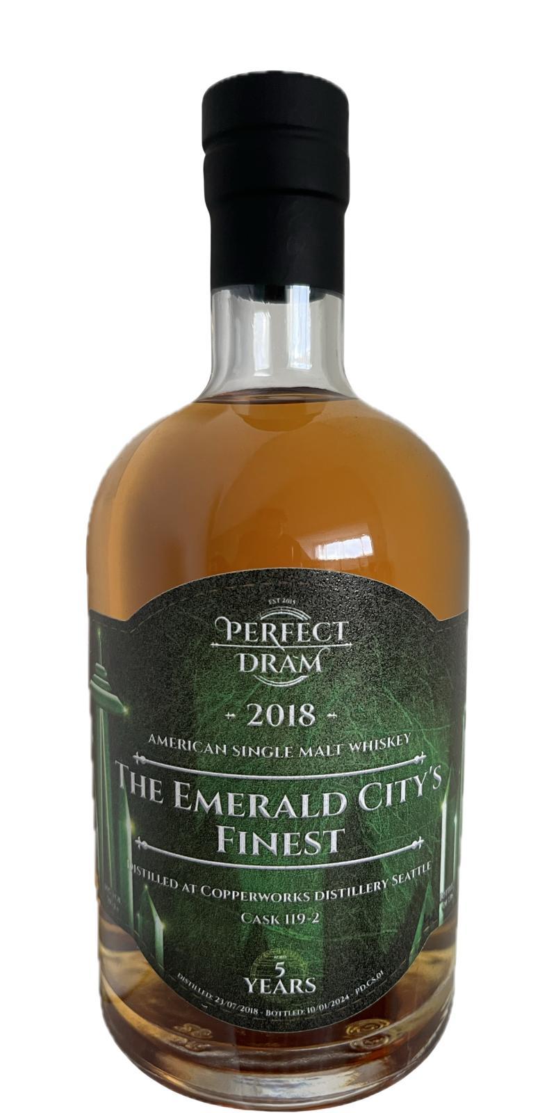 Copperworks 2018 PDnl  The Emerald City's Finest