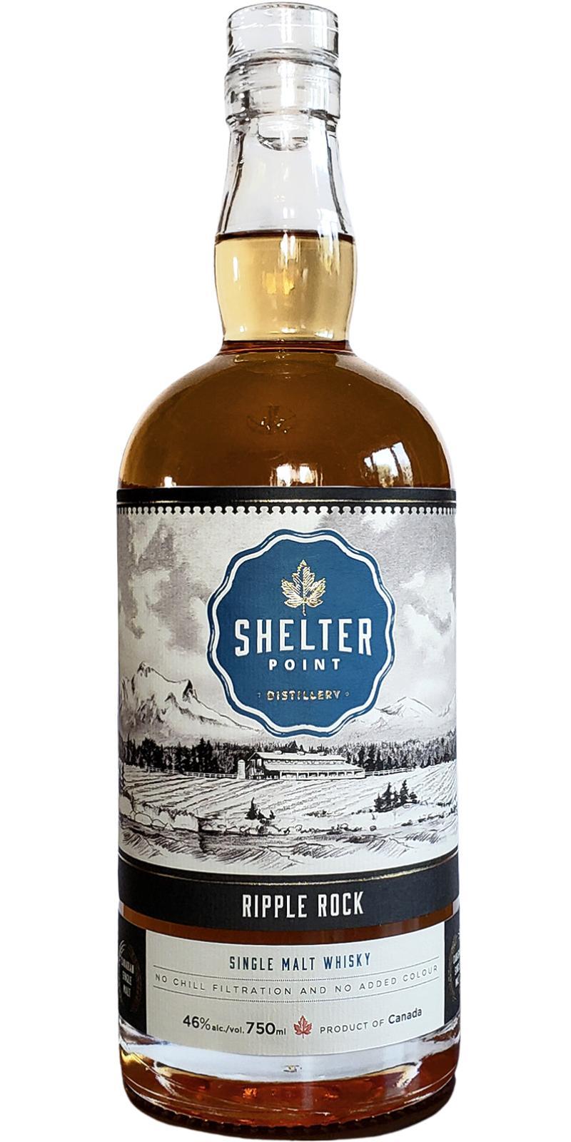 Shelter Point Ripple Rock