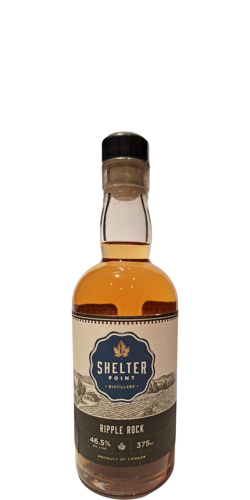 Shelter Point Ripple Rock