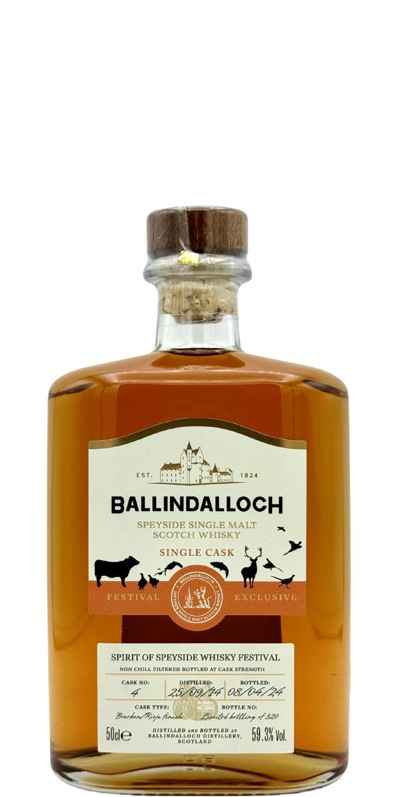 Ballindalloch 2014