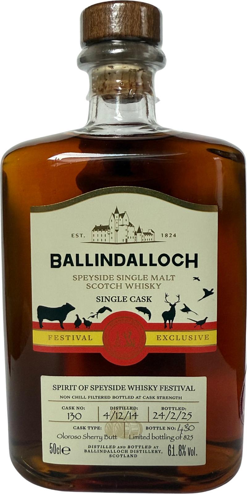 Ballindalloch 2014