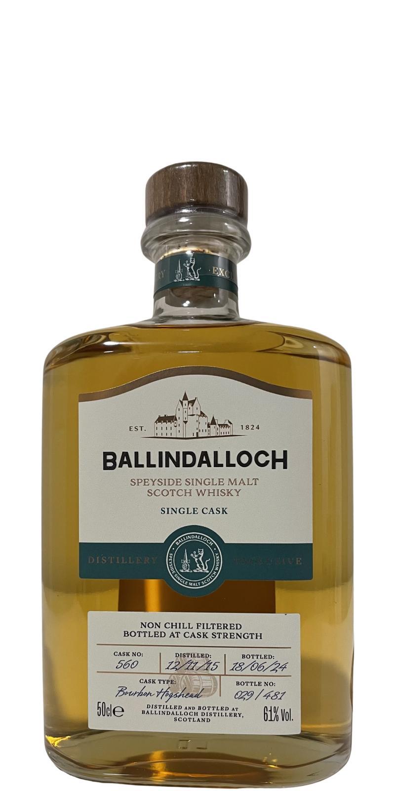 Ballindalloch 2015