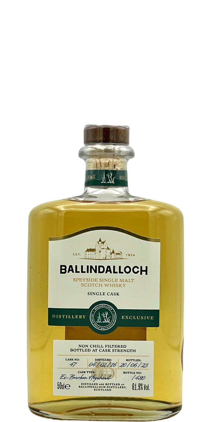 Ballindalloch 2016  Inaugural Release
