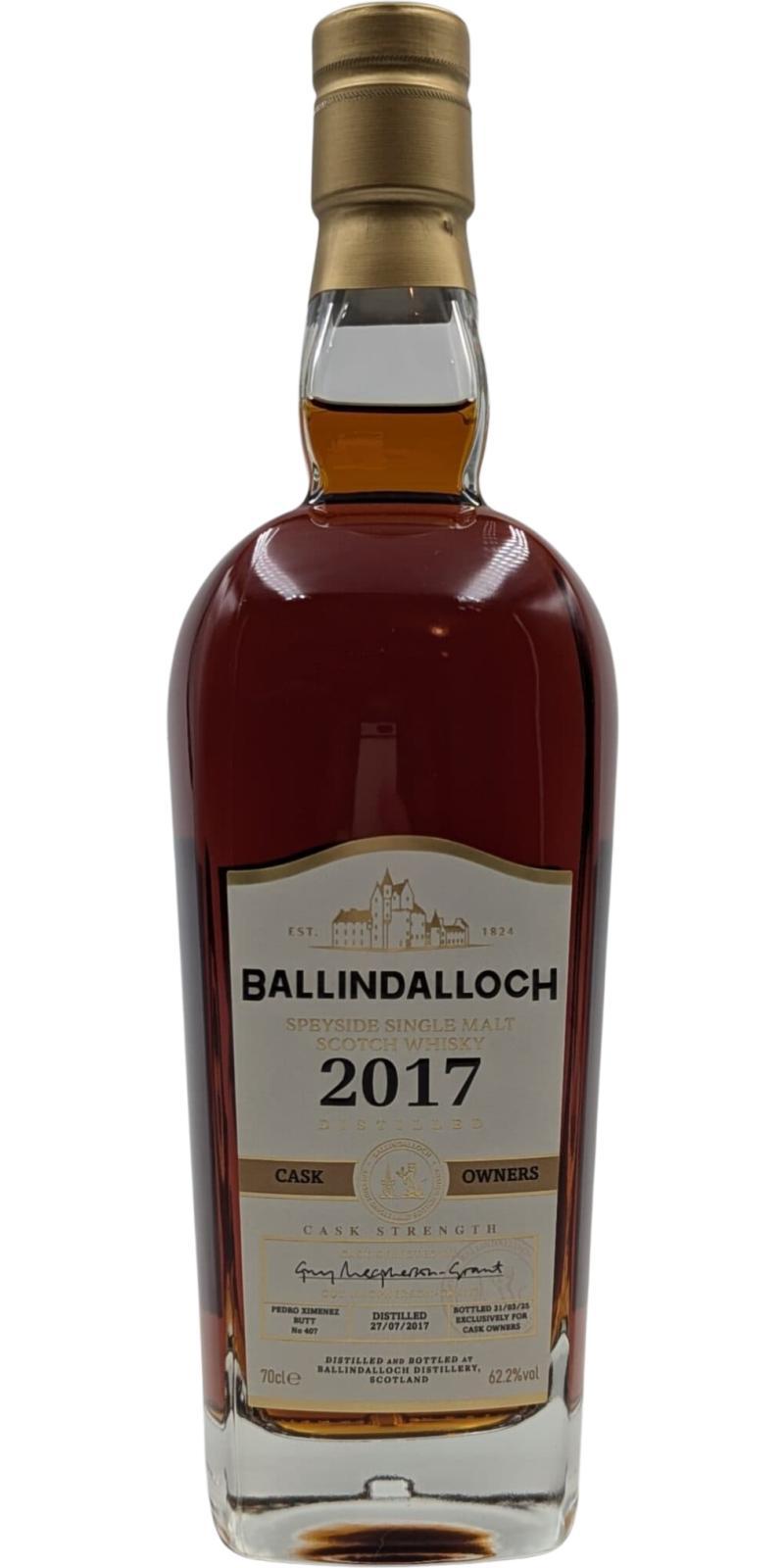Ballindalloch 2017