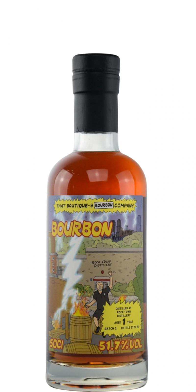 Rock Town Batch 2 TBWC