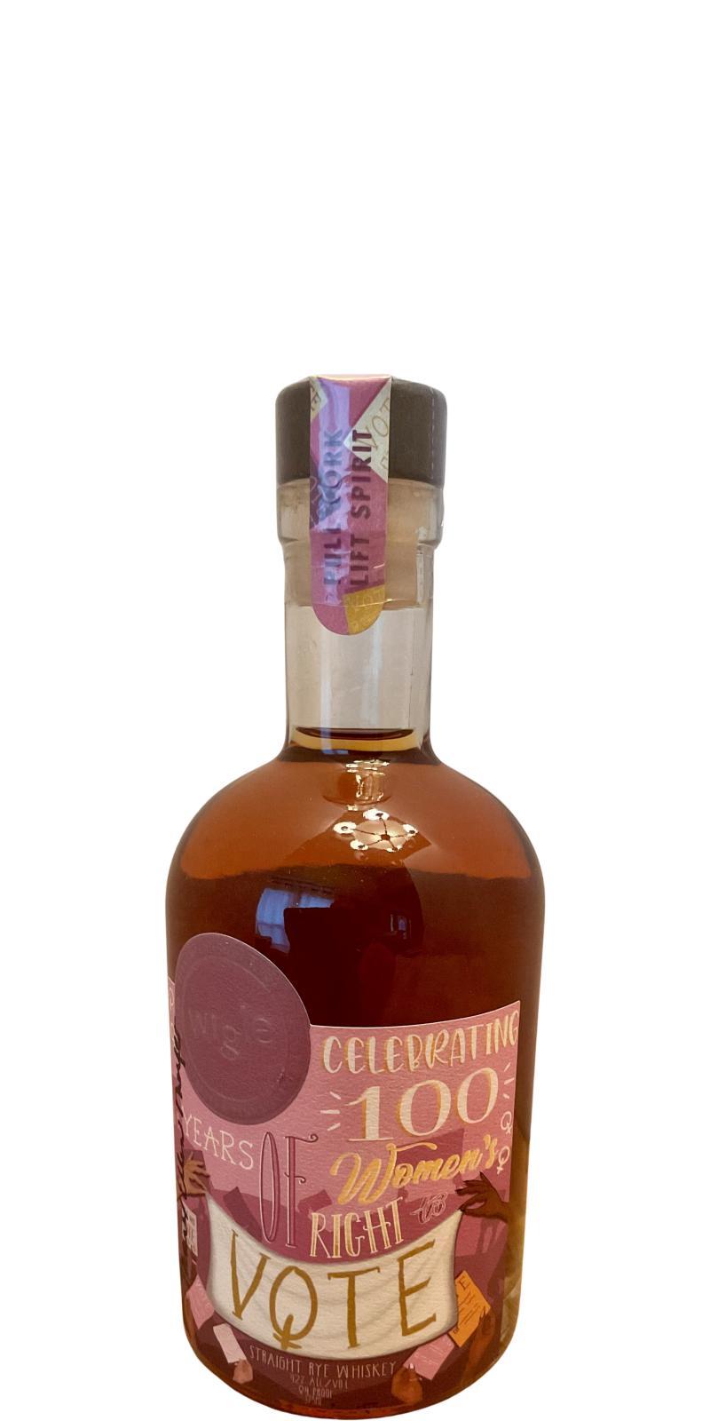 Wigle Celebrating 100 Years of Women's Right to Vote