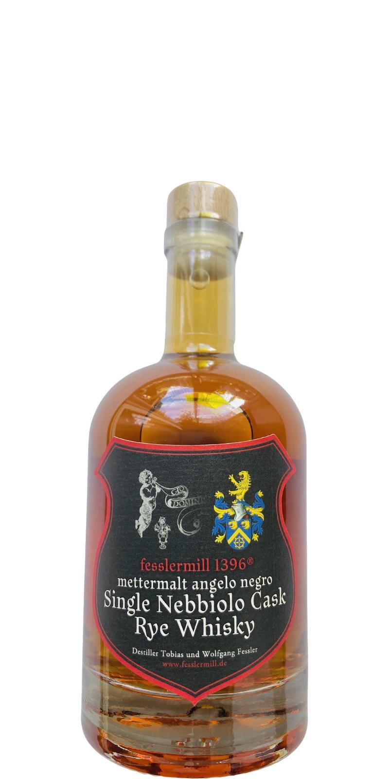 mettermalt 2018  Angelo Negro