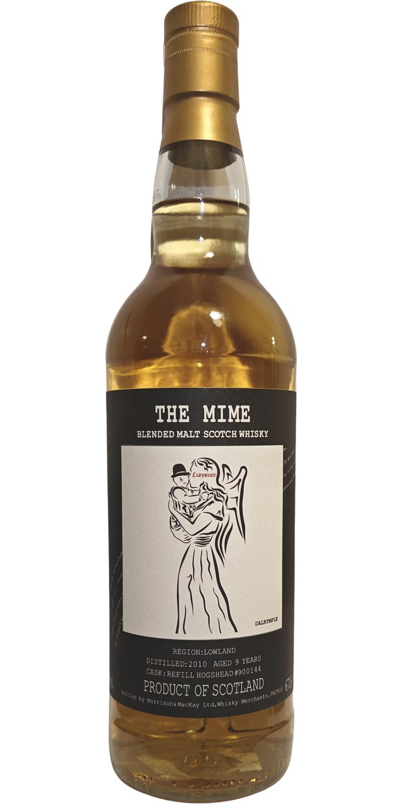 Dalrymple 2010 MMcK  The Mime