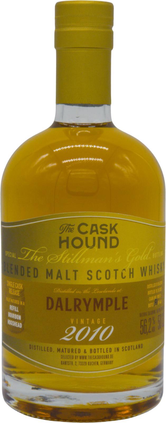 Dalrymple 2010 TCaH  The Stillman's Gold