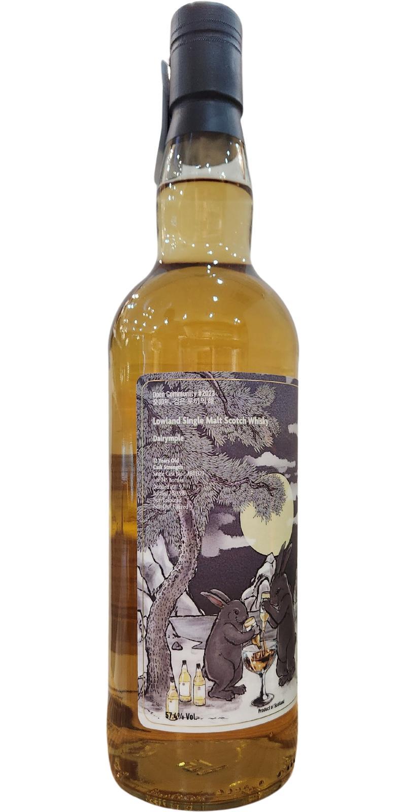 Dalrymple 2011 WhNa  Open Community #2023