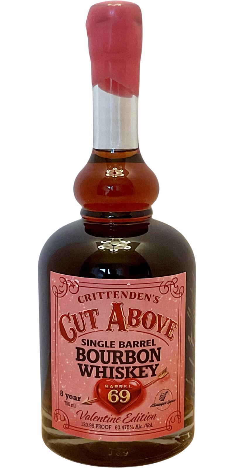 Crittenden's 08-year-old  Cut Above - Valentine Edition