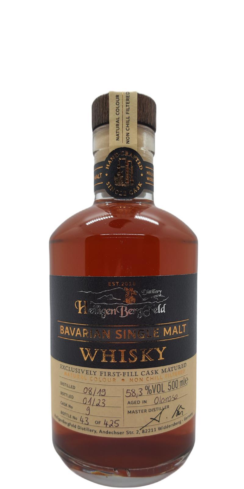 HeiligenBergFeld 2019