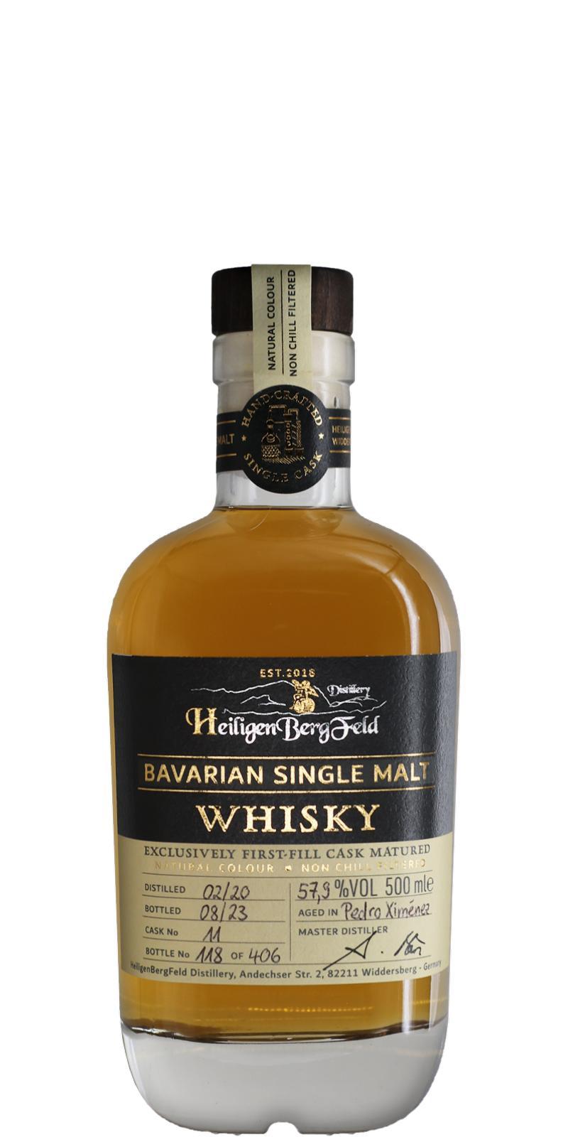 HeiligenBergFeld 2020