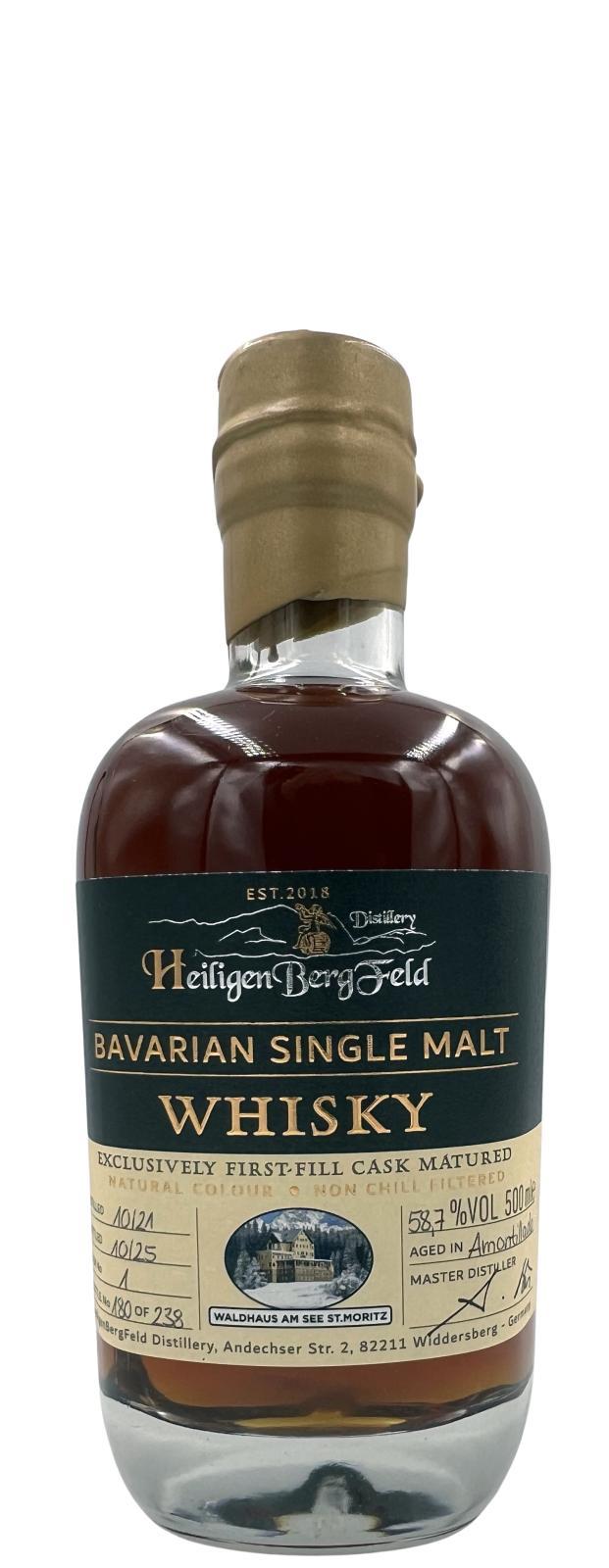 HeiligenBergFeld 2021  Waldhaus am See