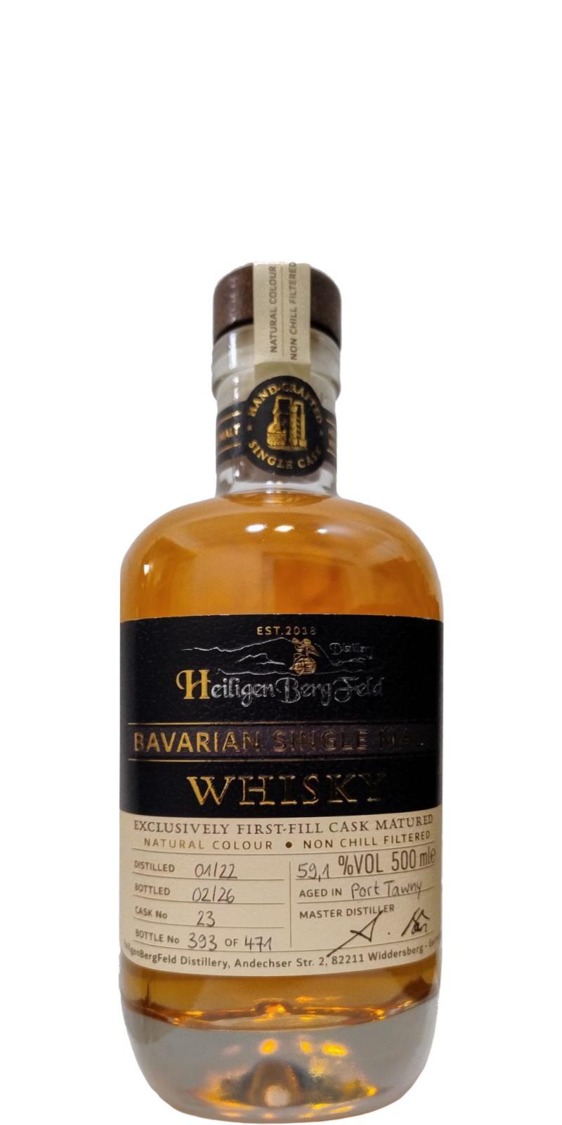 HeiligenBergFeld 2022