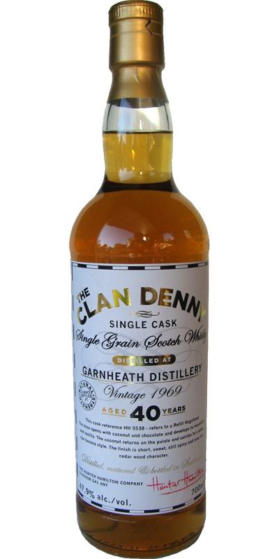 Garnheath 1969 HH  The Clan Denny