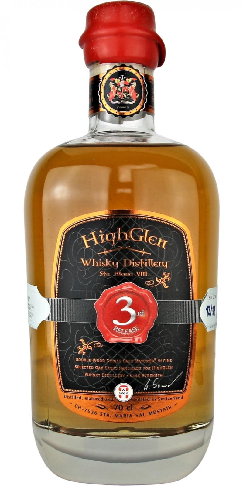 HighGlen 2015  3nd Release