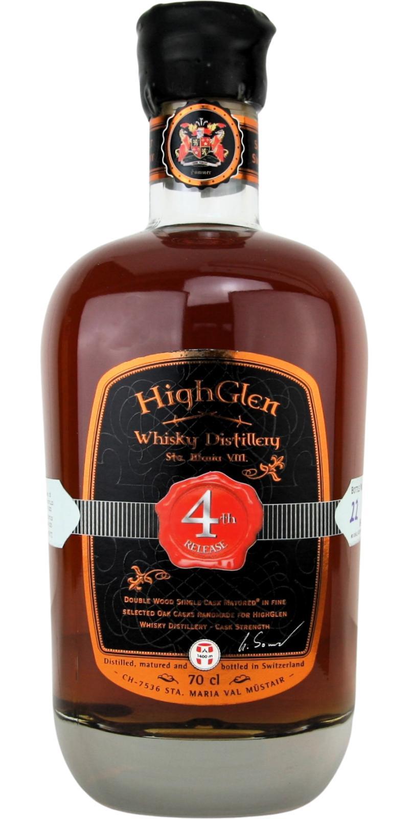 HighGlen 2020  4th Release