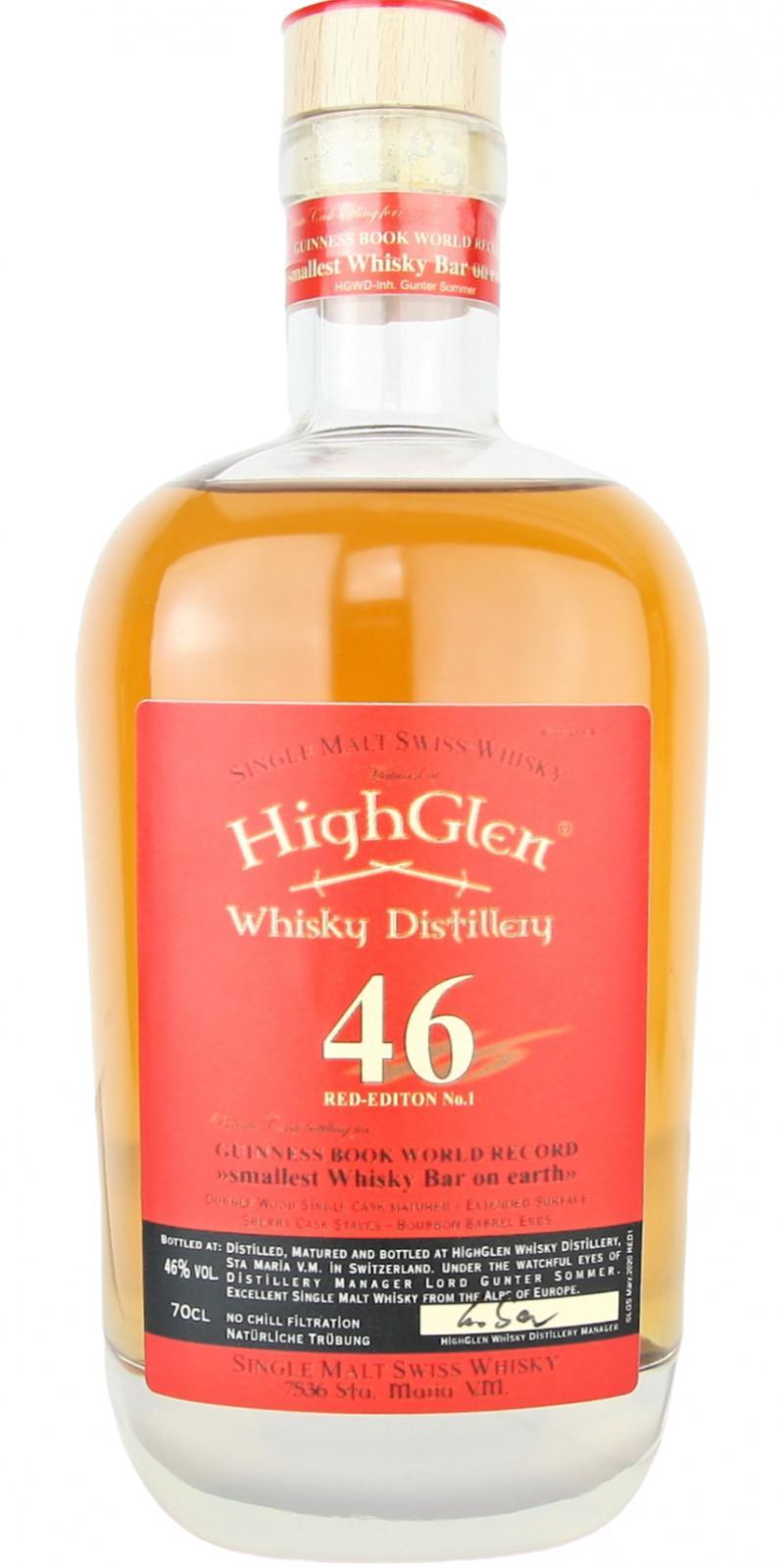HighGlen 46  Red Edition