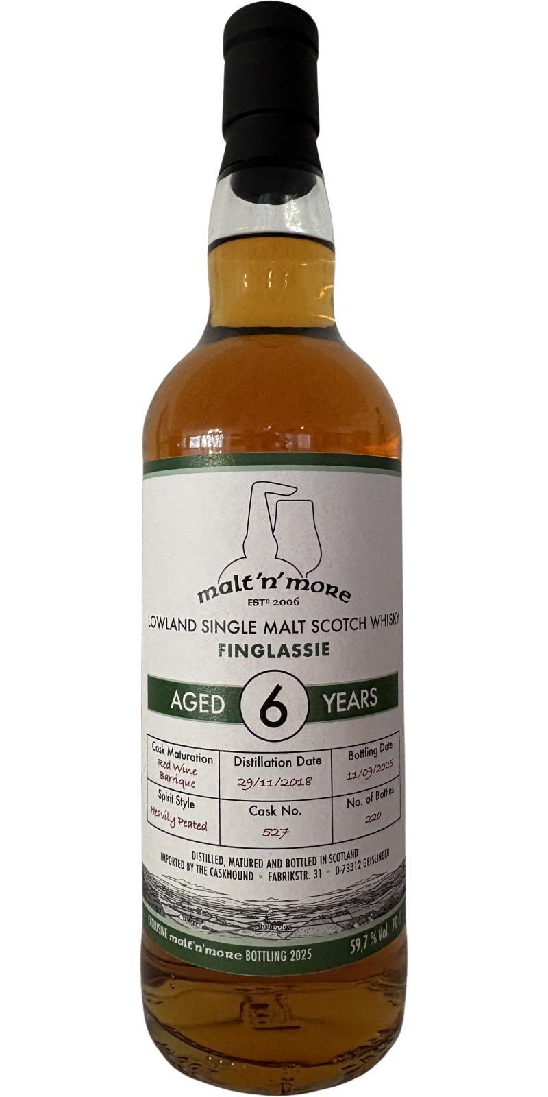 Finglassie 2018 TCaH