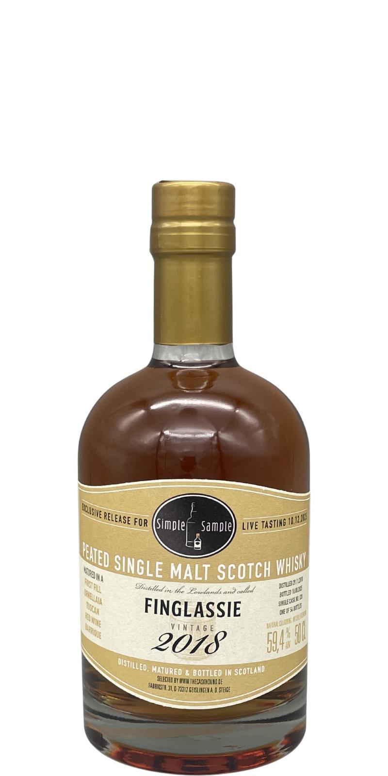 Finglassie 2018 TCaH  Tasting Exclusive