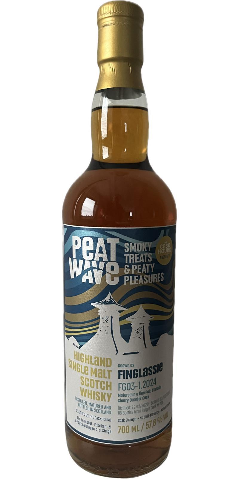 Finglassie 2020 TCaH  Peatwave