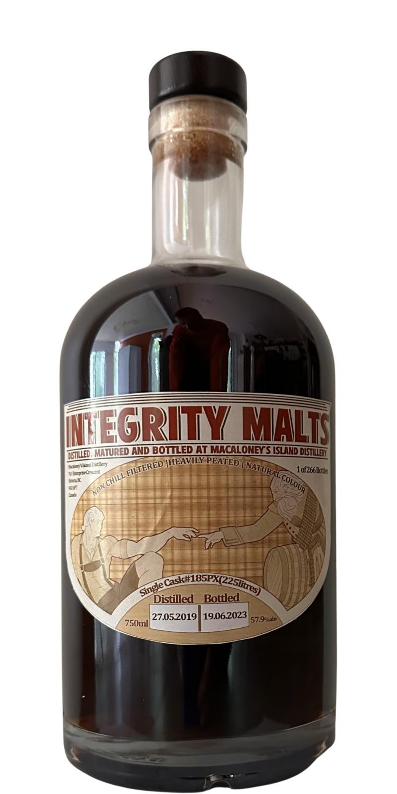 Integrity Malts 2019