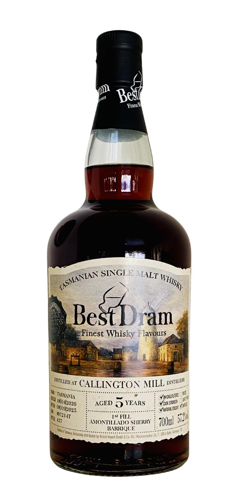 Callington Mill 2020 BD