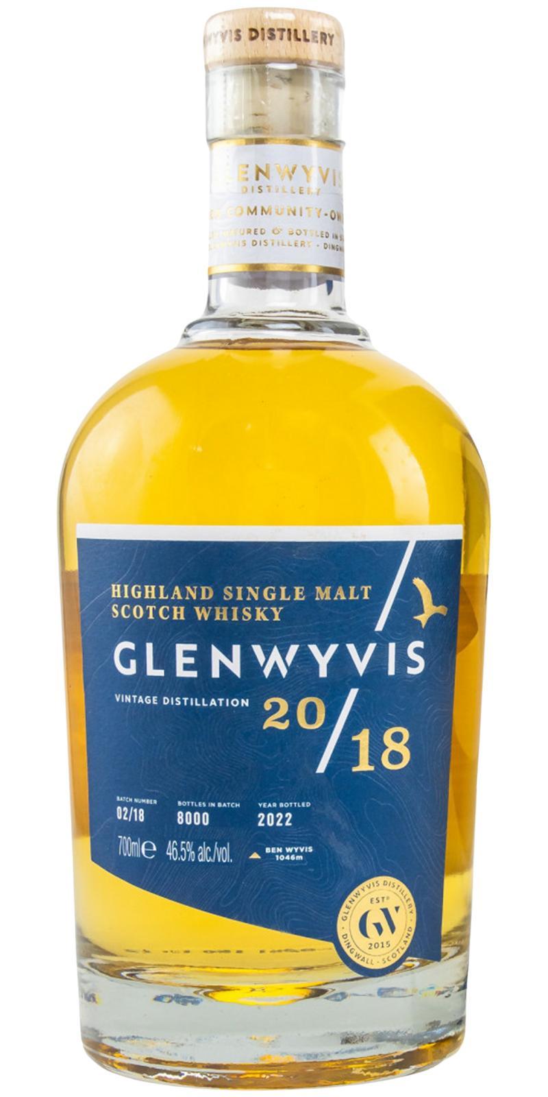 GlenWyvis 2018