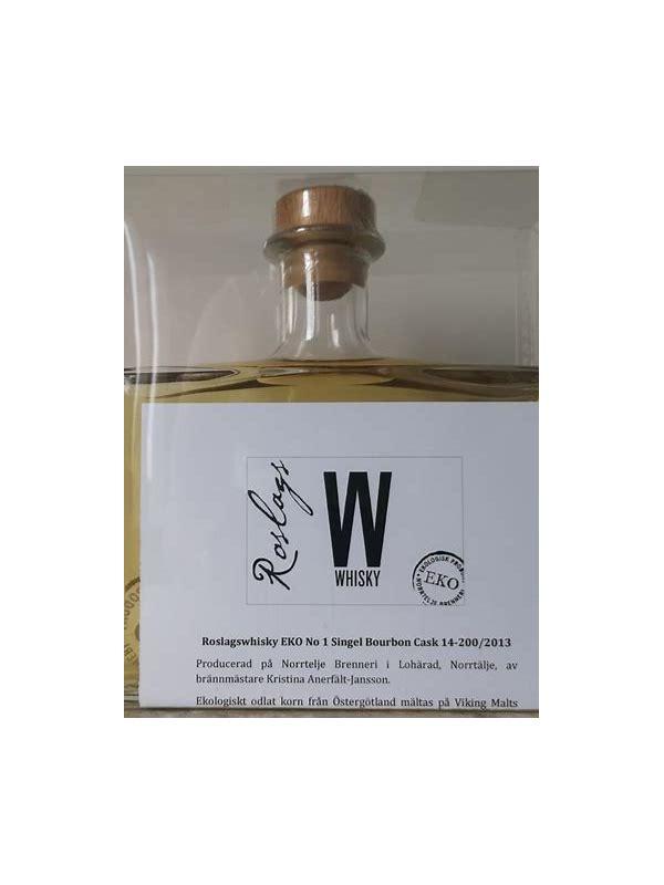 Roslags 2012  Privatfat