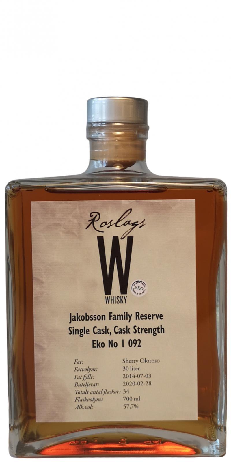 Roslags 2014  Privatfat