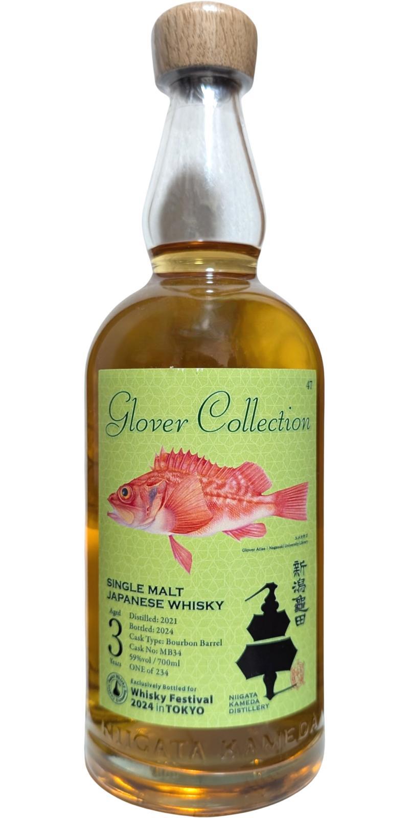 Niigata Kameda 2021  Glover Collection