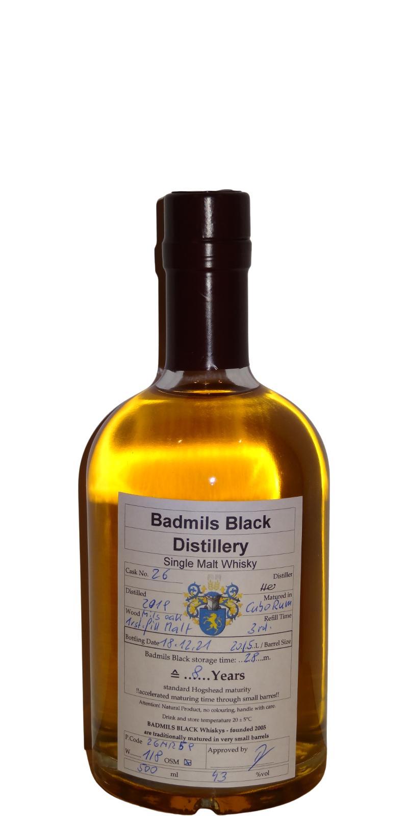 Badmils Black 2019  Cuba-Rum