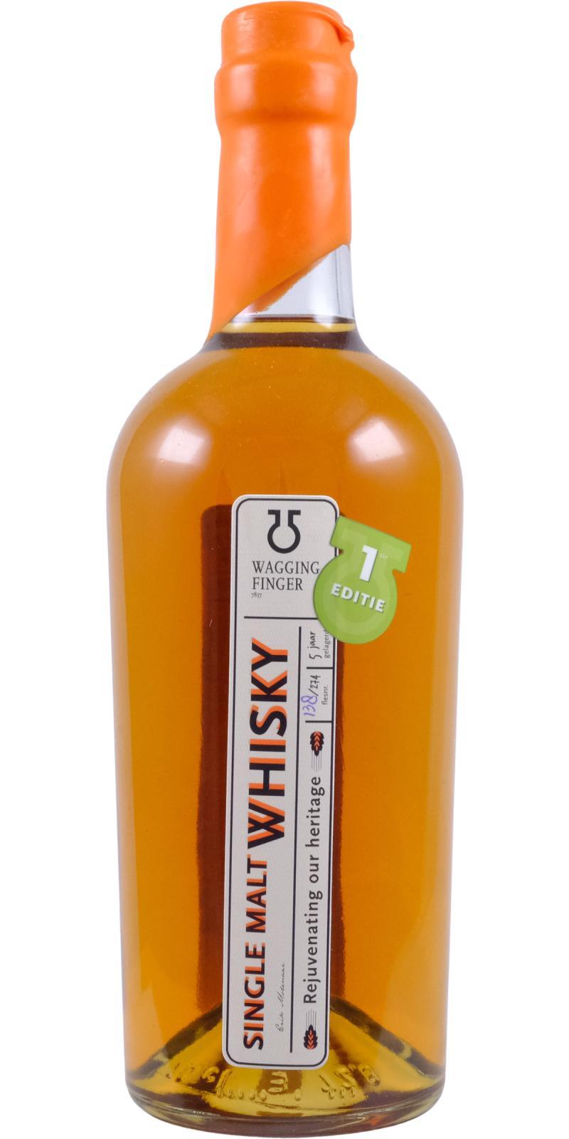 Wagging Finger 2019  1st Edition