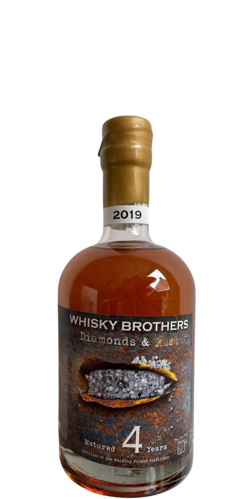 Wagging Finger 2019  Diamonds and rust