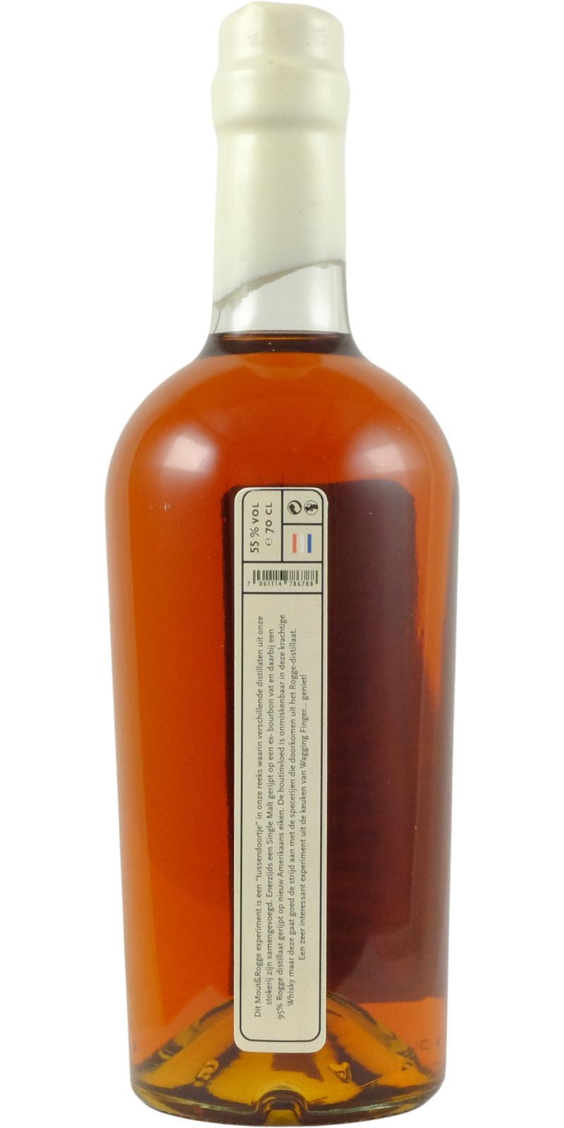 Wagging Finger Malt & Rye Project