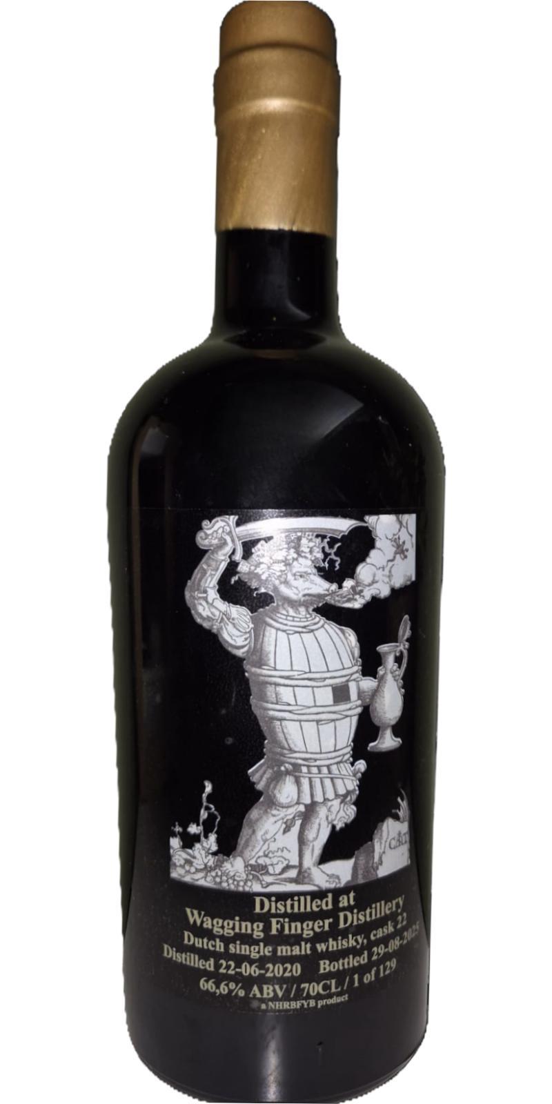 Wagging Finger 2020 UD  De Speelduivel