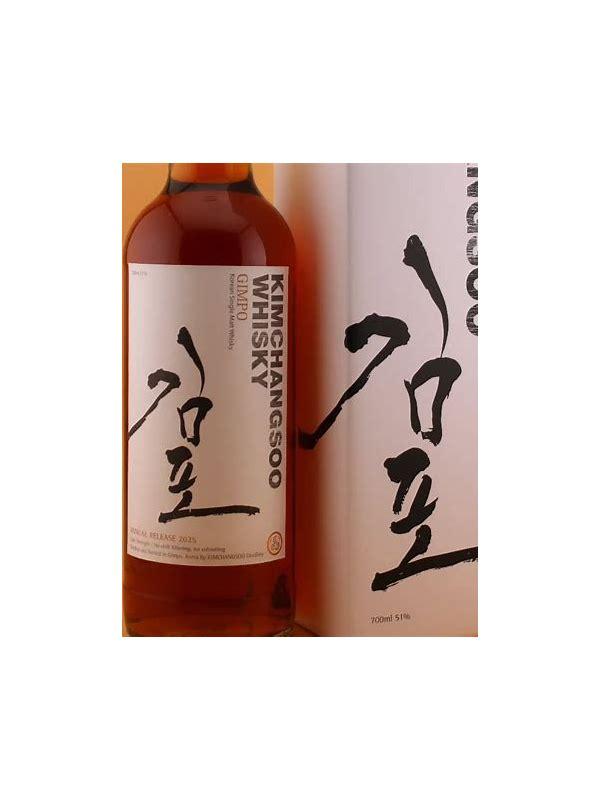 Kim Chang Soo 2022  The Second Edition 2025 - GIMPO