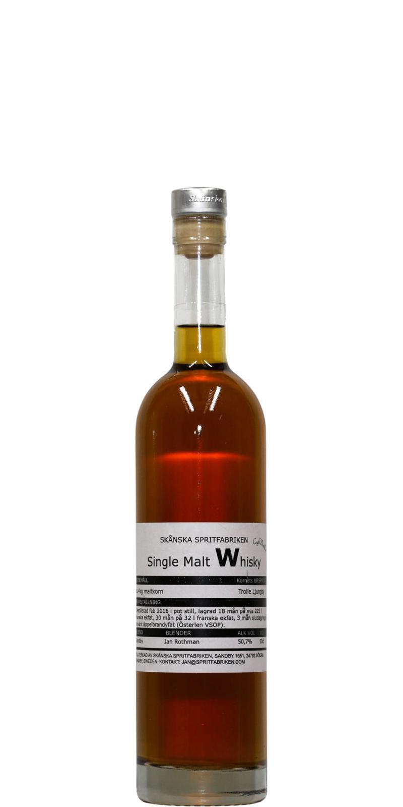 Skånska Spritfabriken 2016