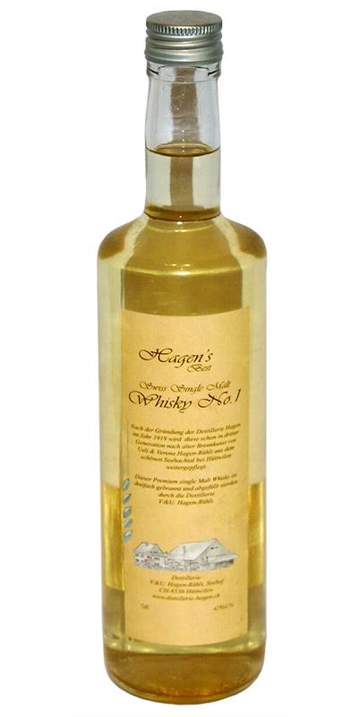 Hagen-Ruehli 2003  Whisky No. 1