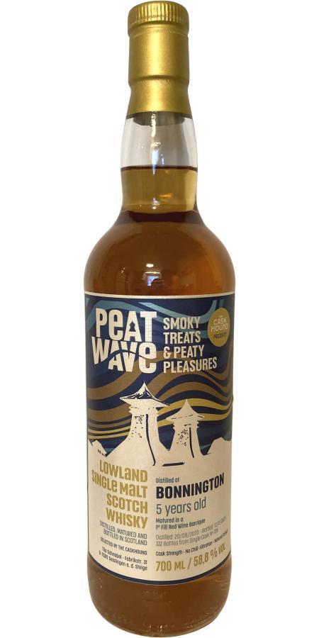 Bonnington 2020 TCaH  Peatwave