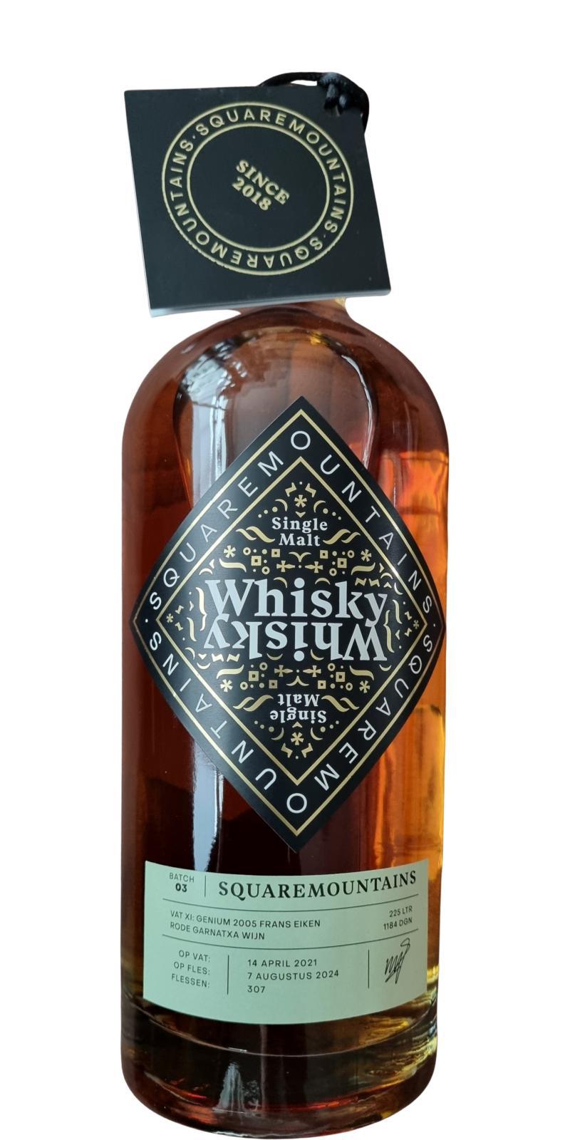 Squaremountains 2021