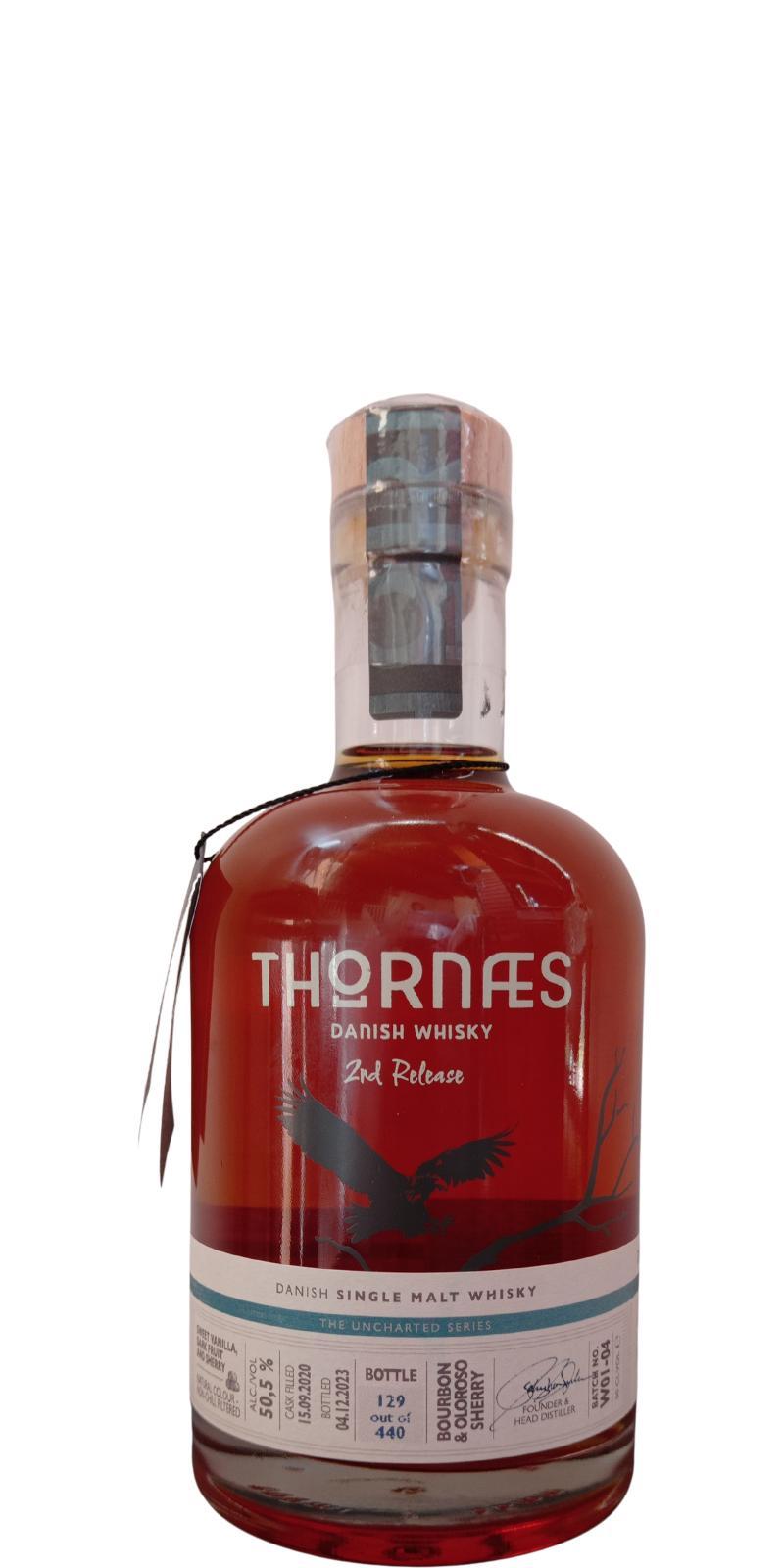 Thornæs 2020  The Uncharted Series - 2nd Release